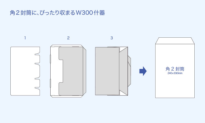 ポストイン・カウンター什器（角2封筒サイズ）| 中央工芸企画